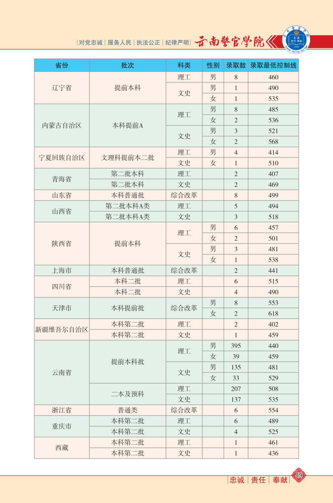 新澳門資料大全正版資料與奧利奧，探索與體驗，澳門正版資料與奧利奧，探索與體驗之旅