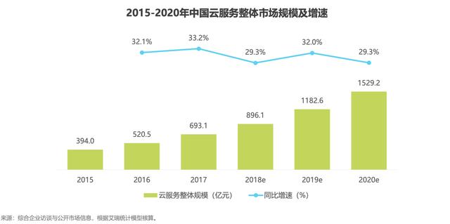 熱點(diǎn) 第130頁