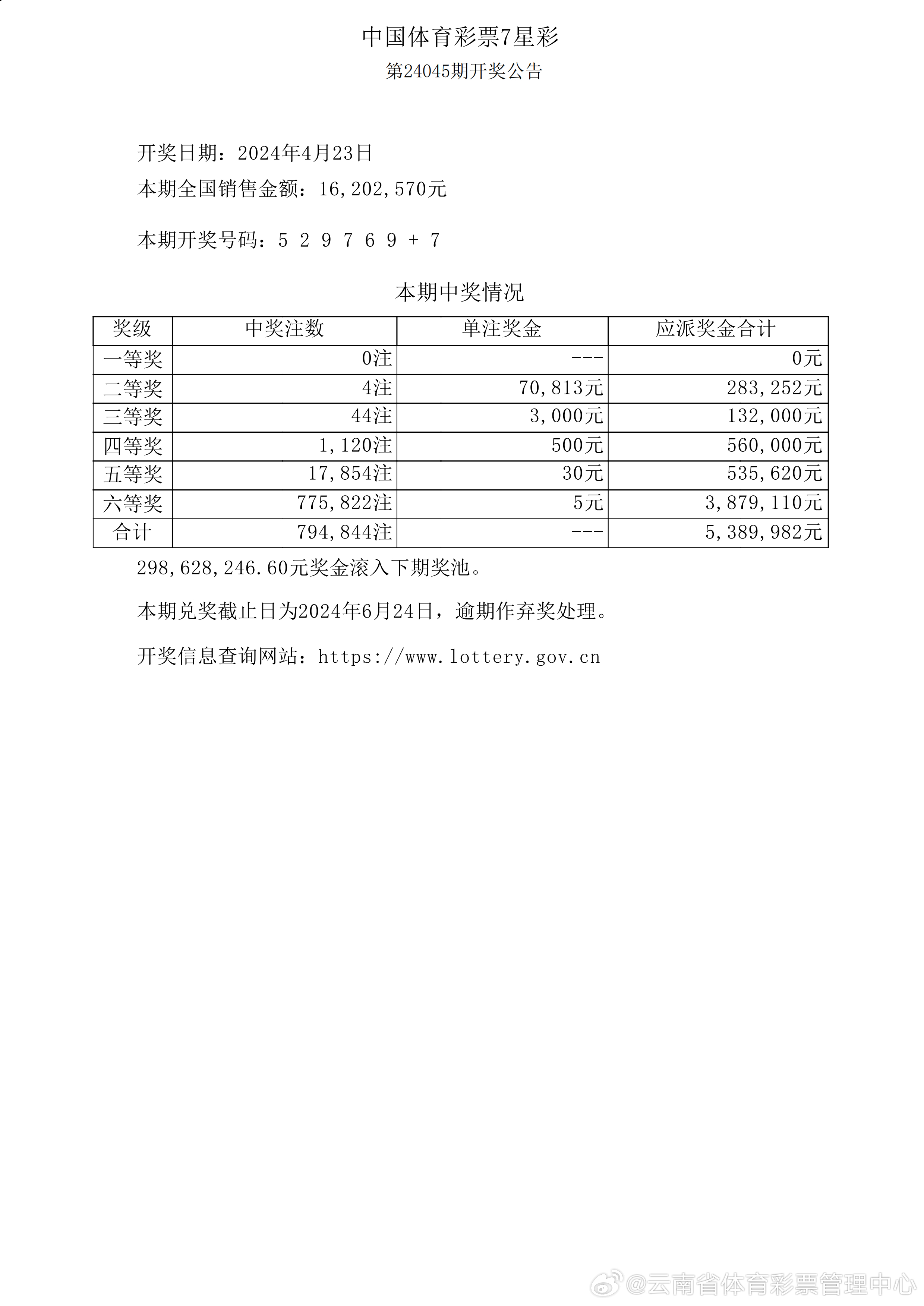 揭秘新奧歷史開獎(jiǎng)記錄，走向未來的2025展望，揭秘新奧歷史開獎(jiǎng)記錄，展望未來的2025藍(lán)圖