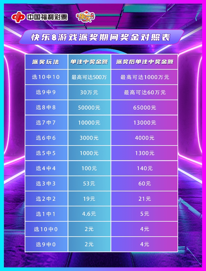 澳門最快開獎(jiǎng)天彩——揭秘彩票魅力與贏彩策略，澳門天彩開獎(jiǎng)魅力揭秘與贏彩策略探索