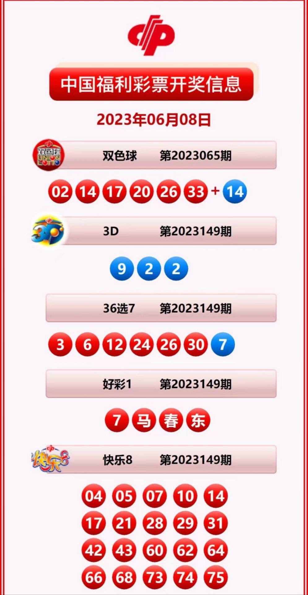 揭秘2025新奧歷史開獎(jiǎng)記錄公布，回顧與預(yù)測(cè)，揭秘新奧歷史開獎(jiǎng)記錄，回顧與預(yù)測(cè)至2025年