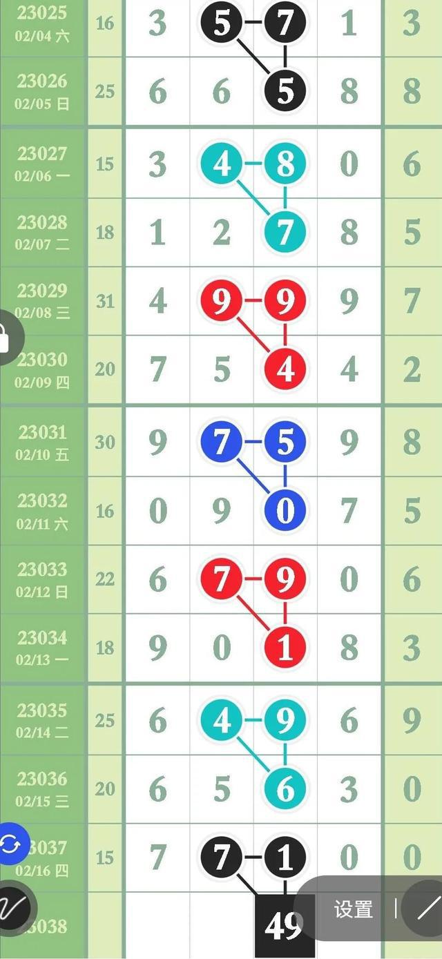 財(cái)經(jīng) 第129頁