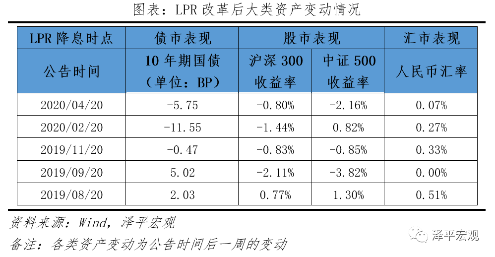 揭秘2025一碼一肖預測秘籍，揭秘真相，實現(xiàn)準確率高達100%的預測奇跡！，揭秘，2025一碼一肖預測秘籍，實現(xiàn)百分百準確率預測奇跡！