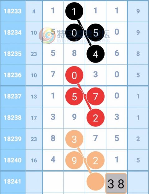 揭秘三碼中特最準(zhǔn)特馬——全方位解讀與攻略，揭秘三碼中特最準(zhǔn)特馬，全方位解讀攻略與技巧