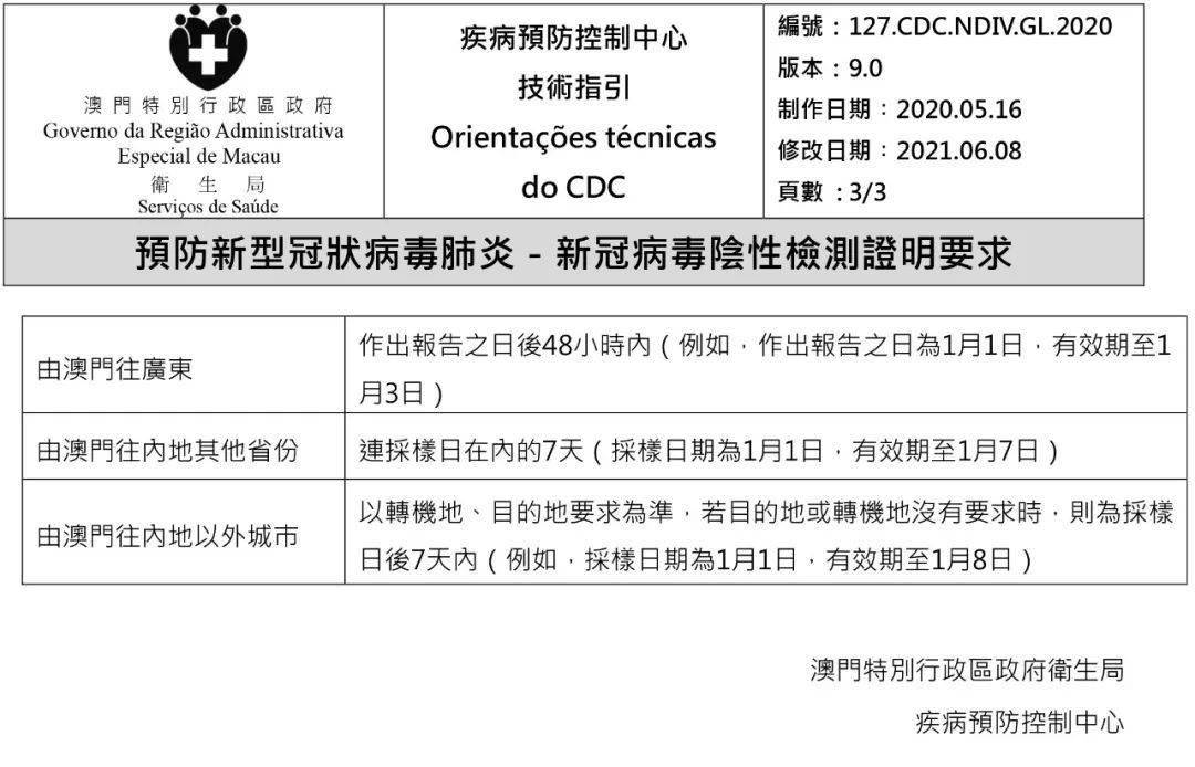 澳門碼資料，探索與解析，澳門碼資料解析與探索