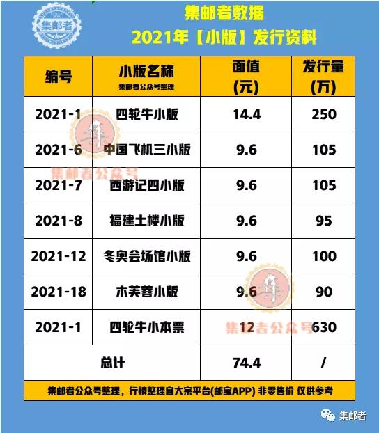 全年免費(fèi)資料大全，探索無盡的資源寶庫，全年免費(fèi)資料寶庫，無盡資源等你來探索