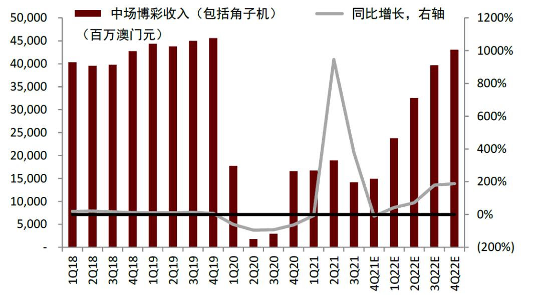 澳門彩最準(zhǔn)最快開獎(jiǎng)圖表，全面解析與實(shí)用指南，澳門彩開獎(jiǎng)圖表全面解析與實(shí)用指南，最準(zhǔn)最快開獎(jiǎng)信息