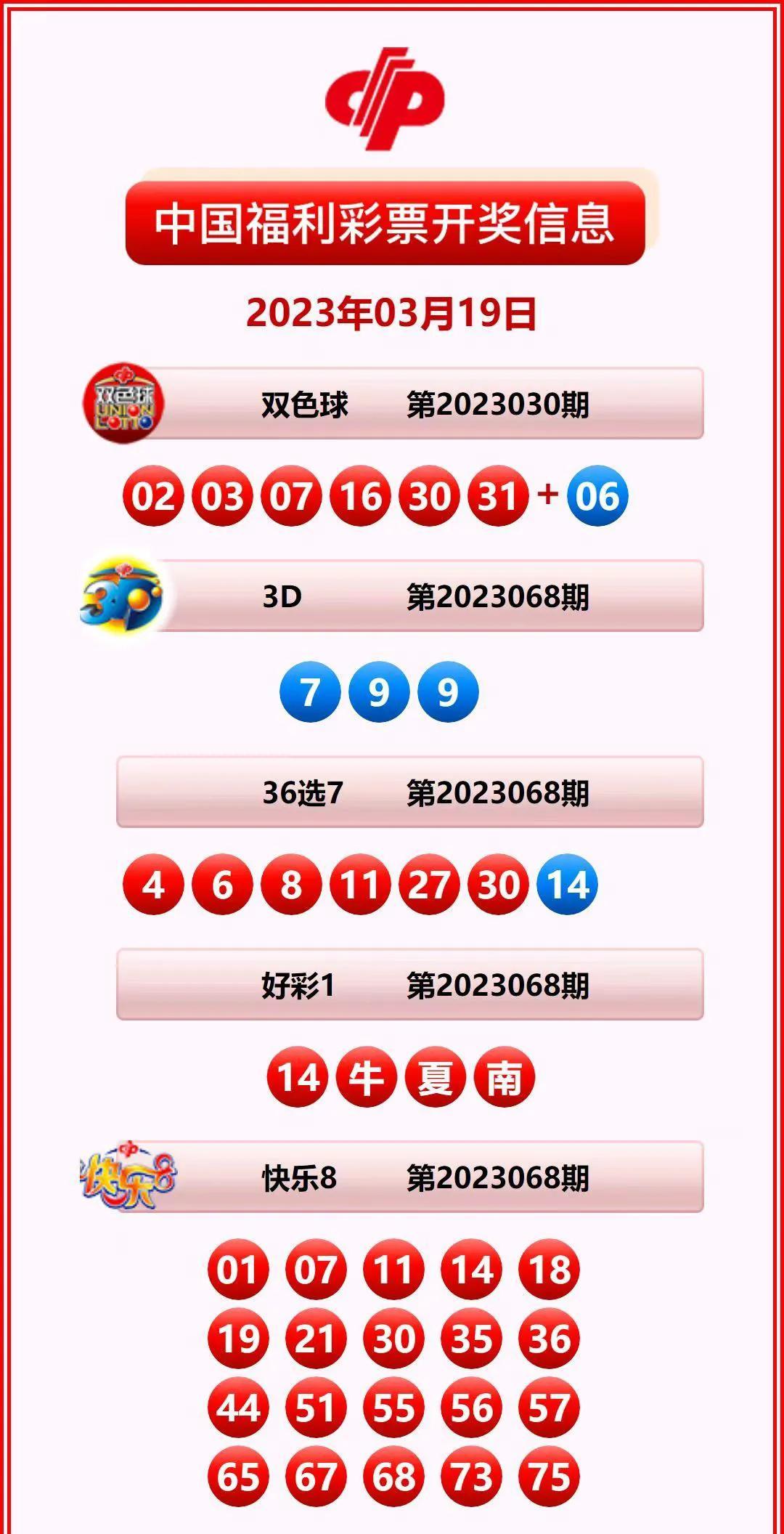 香港開獎結(jié)果記錄查詢，全面解析與實(shí)用指南，香港彩票開獎結(jié)果全面解析與查詢實(shí)用指南