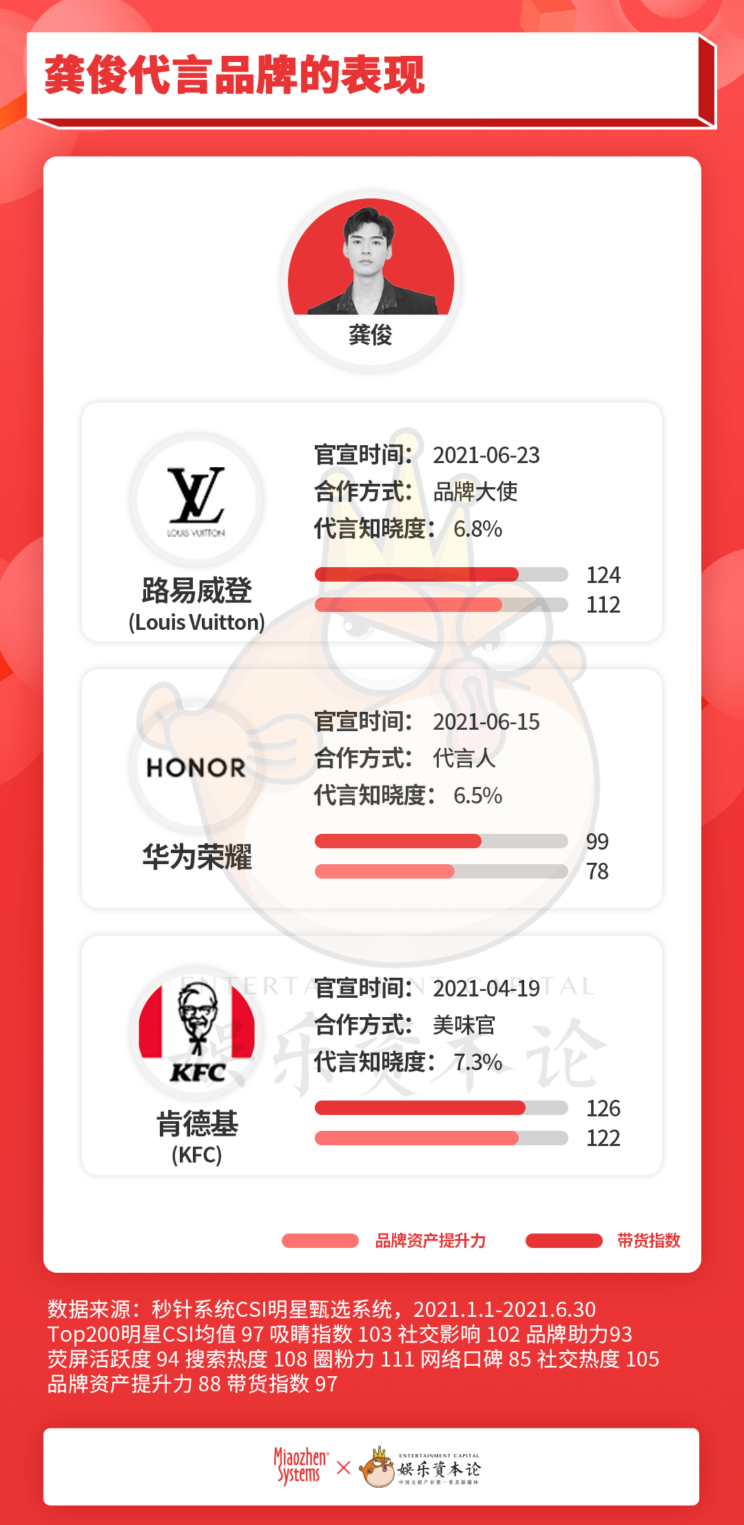 揭秘彩票奧秘，最準(zhǔn)一碼一肖，真的存在嗎？，揭秘彩票奧秘，一碼一肖真的存在嗎？揭秘真相！