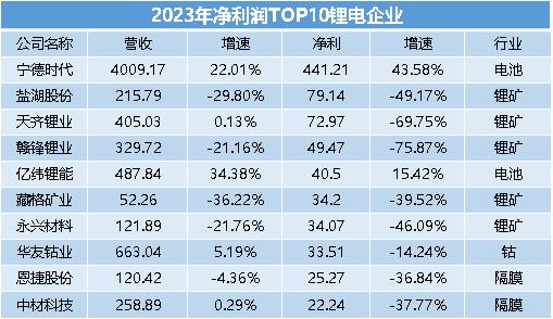 澳門碼2021年全部開獎(jiǎng)走勢(shì)詳解與分析，澳門碼2021年開獎(jiǎng)走勢(shì)全面解析與詳解