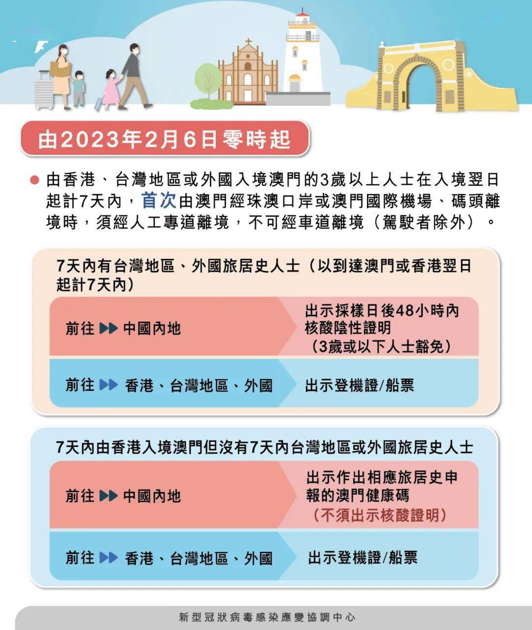 澳門四肖八碼期期準免費公開——揭秘背后的秘密與真相，澳門四肖八碼期期準揭秘，秘密與真相大公開
