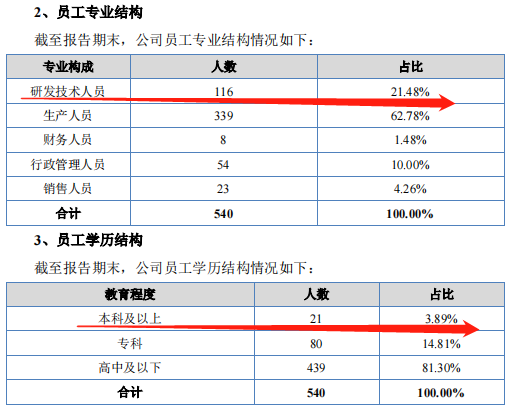 四肖八碼期期準(zhǔn)中特精選——揭秘精準(zhǔn)預(yù)測(cè)的秘密，揭秘四肖八碼期期準(zhǔn)中特精選的精準(zhǔn)預(yù)測(cè)秘密