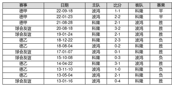 新澳門最快開獎(jiǎng)記錄234期，深度解析與預(yù)測，澳門最新開獎(jiǎng)記錄深度解析與預(yù)測，第234期開獎(jiǎng)趨勢揭秘