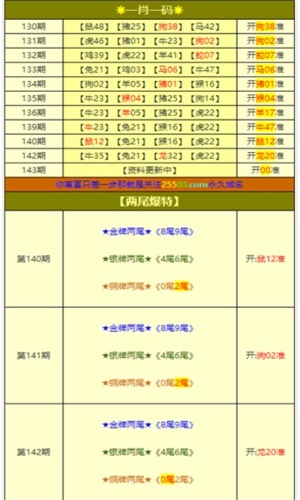 澳門一肖一碼準(zhǔn)選一碼，揭秘彩票背后的秘密與策略，澳門彩票揭秘，一肖一碼準(zhǔn)選一碼策略與秘密探究