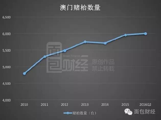 新澳門最精準龍門，探索精準娛樂與SEO的奧秘，澳門精準龍門娛樂，揭秘娛樂與SEO融合之道