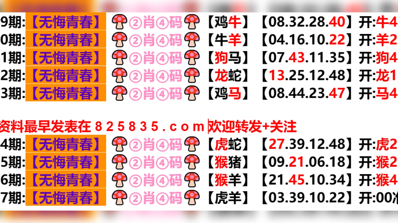 新澳門生肖走勢圖分布圖，探索與解析，澳門生肖走勢圖分布圖解析，探索與揭秘
