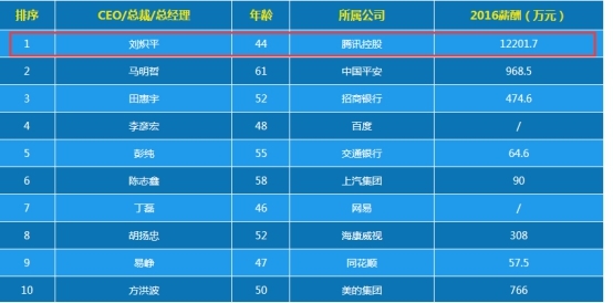 揭秘最準(zhǔn)一肖一碼，探尋100%精準(zhǔn)預(yù)測的秘密，揭秘最準(zhǔn)一肖一碼，探尋生肖預(yù)測百分之百準(zhǔn)確之秘