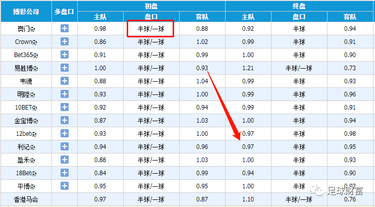 澳門一碼一碼精準(zhǔn)預(yù)測(cè)，張子慧的獨(dú)特視角與準(zhǔn)確預(yù)測(cè)，澳門一碼一碼精準(zhǔn)預(yù)測(cè)，張子慧的獨(dú)特視角展現(xiàn)精準(zhǔn)判斷