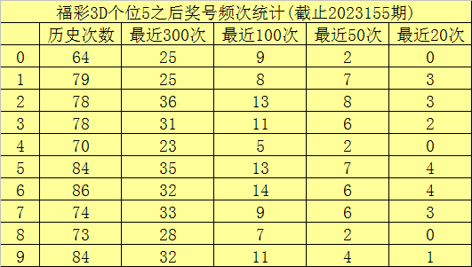 澳門六開彩開獎結果查詢49，全面解析與實用指南，澳門六開彩開獎結果查詢解析與指南
