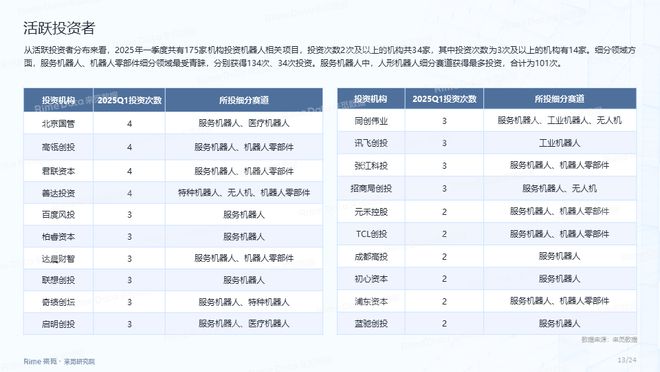 2025全年資料免費(fèi)大全，獲取海量信息的寶庫，2025全年資料寶庫，海量信息免費(fèi)獲取大全