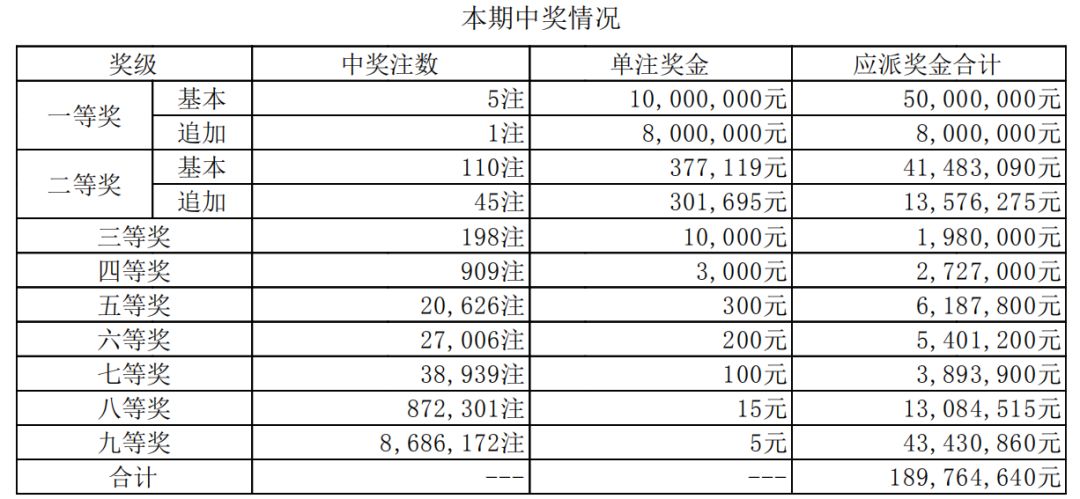 澳門(mén)六開(kāi)獎(jiǎng)結(jié)果第16期分析與預(yù)測(cè)，澳門(mén)六開(kāi)獎(jiǎng)結(jié)果第16期解析與預(yù)測(cè)報(bào)告
