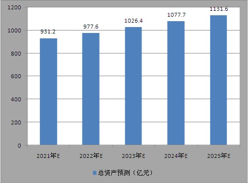 新澳今天最新資料2025，深度解析與前瞻性探討，新澳2025最新資料深度解析與前瞻性探討