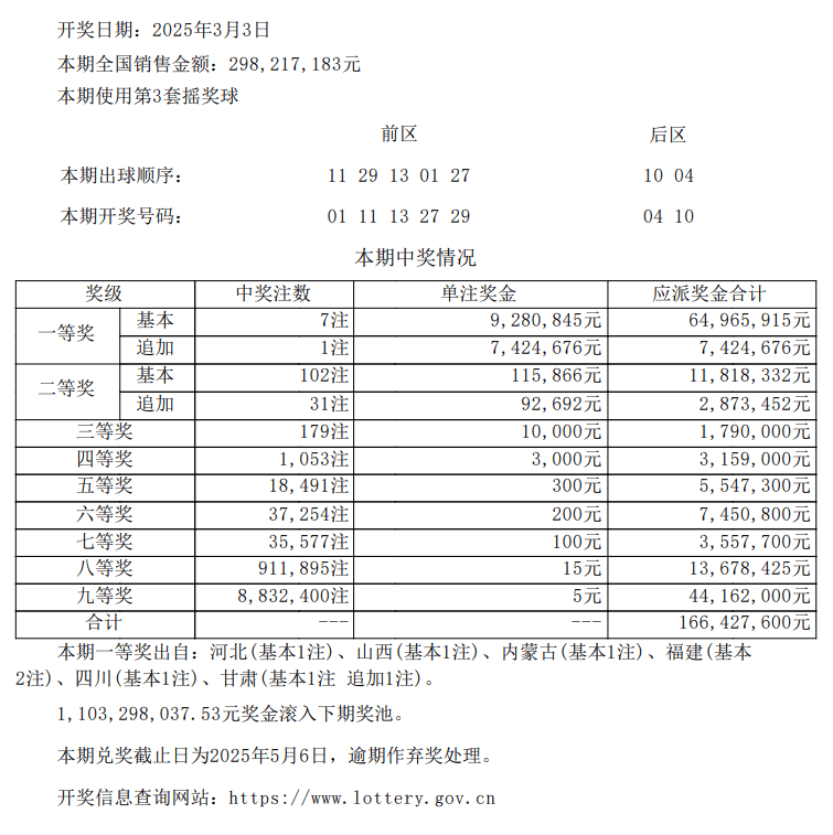 澳彩公證處一碼三中三，專(zhuān)業(yè)、公正、透明的彩票服務(wù)體驗(yàn)，澳彩公證處，專(zhuān)業(yè)、公正、透明的彩票服務(wù)體驗(yàn)保障一碼三中三