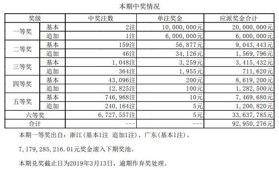 澳門碼開獎結果2025開獎記錄查詢，全面解析與實用指南，澳門碼開獎結果解析與實用指南，2025年開獎記錄查詢