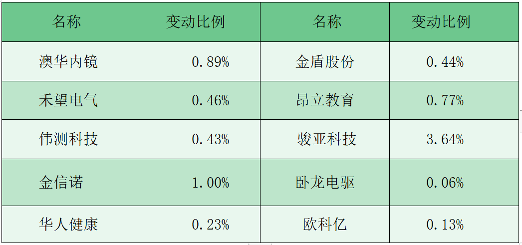 澳門三中三碼精準(zhǔn)解釋資料，揭秘背后的秘密與真相，澳門三中三碼揭秘，真相與秘密解析