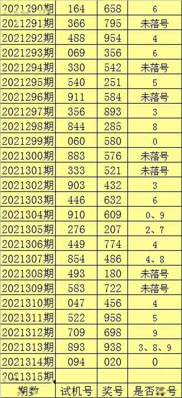 揭秘2025年四肖八碼期期準免費預測——真相與策略探討，揭秘四肖八碼期期準預測，真相揭秘與策略探討（2025版）
