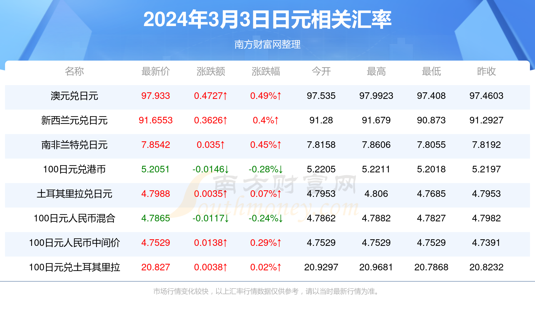 最新資訊，2025年香港彩票開獎結(jié)果實時查詢，香港彩票最新資訊，2025年開獎結(jié)果實時查詢系統(tǒng)啟動