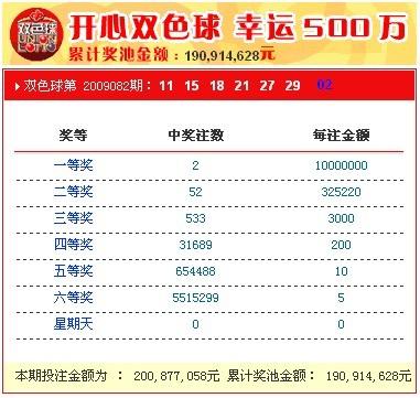 新奧開獎(jiǎng)結(jié)果，揭秘彩票背后的秘密，揭秘新奧彩票開獎(jiǎng)結(jié)果背后的秘密真相