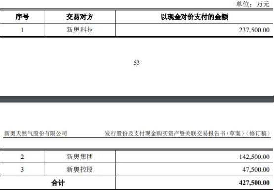 2025新奧全年資料大全網(wǎng)址，一站式獲取所有信息，2025新奧全年資料大全網(wǎng)址，一站式獲取所有信息的指南