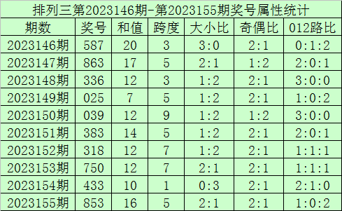 今晚澳門9點(diǎn)35開獎直播，全面解析與實時關(guān)注指南，澳門今晚9點(diǎn)35開獎直播，全面解析與實時關(guān)注指南