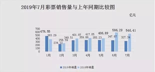 2025年天天彩精準資料預測與解析，2025年天天彩精準預測資料解析報告