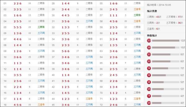 澳門六合開(kāi)獎(jiǎng)記錄結(jié)果，深度解析與探索，澳門六合開(kāi)獎(jiǎng)記錄深度解析與探索結(jié)果