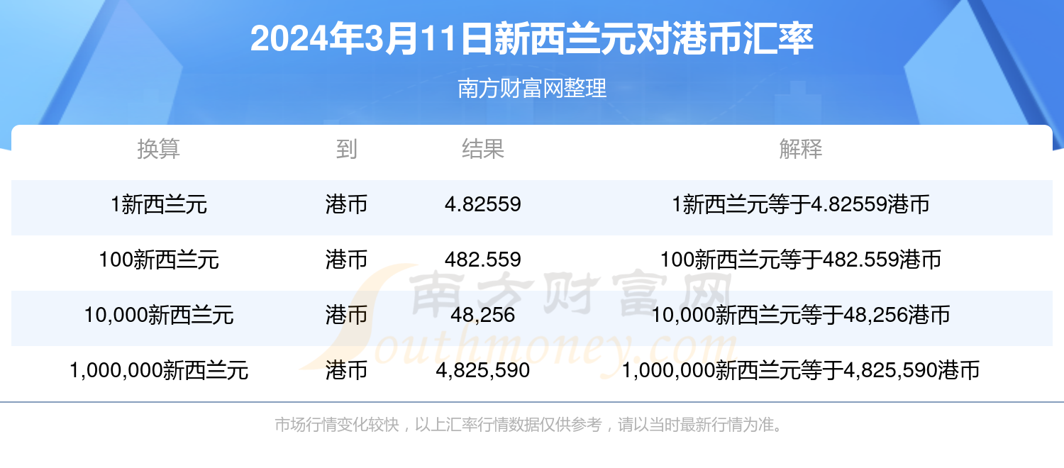 新澳門2025年開獎記錄查詢，全面解析與實用指南，澳門未來彩票開獎記錄解析與查詢實用指南（2025年）
