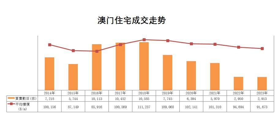 澳門最準的數(shù)據(jù)免費公開，揭秘精準信息的源頭，澳門精準數(shù)據(jù)揭秘，免費公開信息源頭