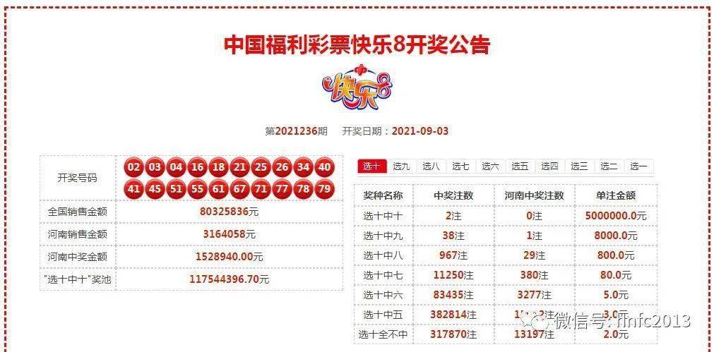 奧門六開獎號碼今晚開獎結(jié)果查詢表——全面解析與實(shí)時查詢指南，澳門六開獎號碼今晚實(shí)時開獎結(jié)果查詢表，全面解析與指南