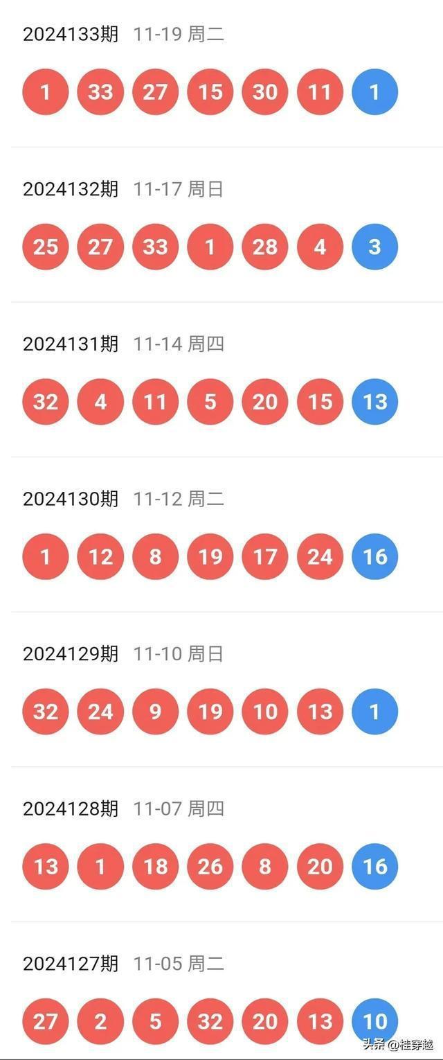 探索未來，2025新澳門天天開好彩的無限可能，探索未來，澳門彩票的無限可能與新機遇（2025年展望）