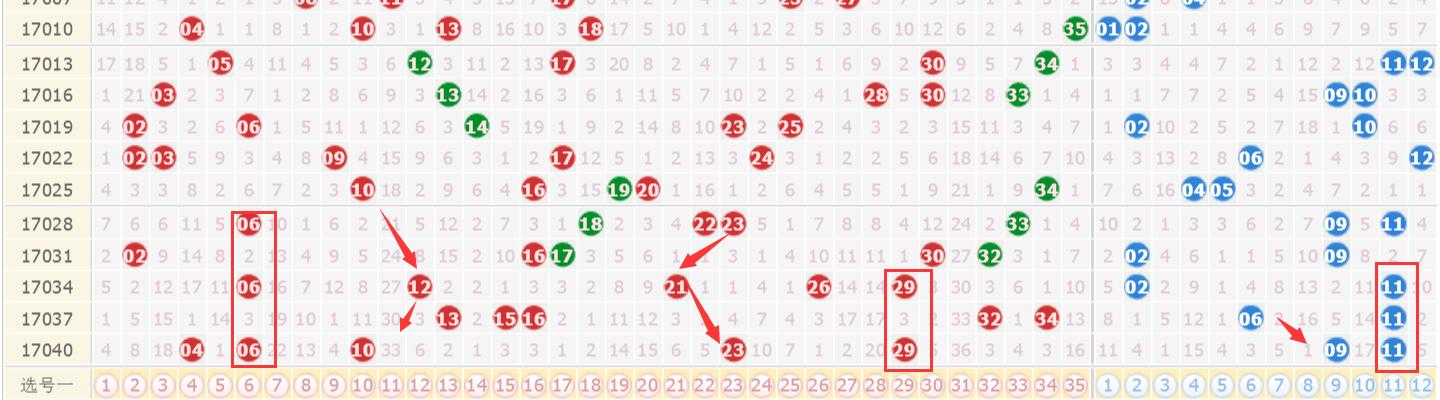 噢門六開彩開獎結(jié)果，探索彩票開獎的奧秘，探索澳門六開彩開獎結(jié)果奧秘