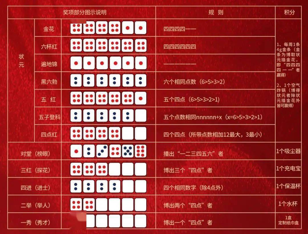 王中王精準(zhǔn)一碼一肖網(wǎng)站，揭秘預(yù)測(cè)玄機(jī)，助力彩票夢(mèng)想，王中王精準(zhǔn)預(yù)測(cè)一碼一肖揭秘，彩票夢(mèng)想助力站