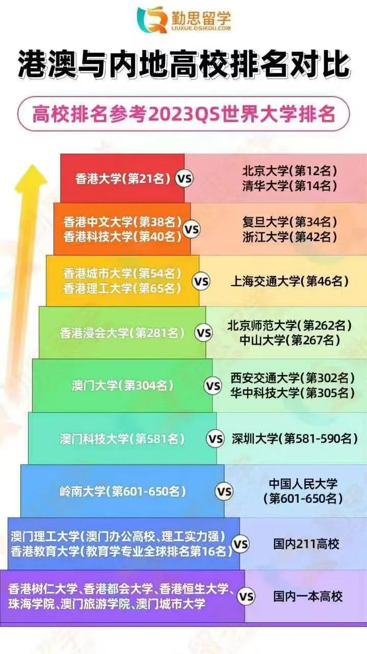 澳門一碼一肖100準嗎——考研路上的探索與解析，澳門一碼一肖與考研路上的探索解析