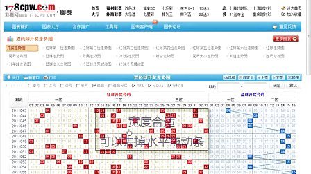 新奧開獎生肖走勢圖，深度解析與預(yù)測，新奧開獎生肖走勢圖深度解析及預(yù)測報告