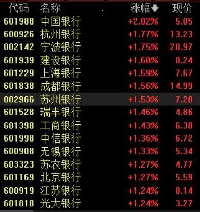 澳門三肖三碼精準(zhǔn)預(yù)測(cè)，揭秘黃大仙的神秘預(yù)測(cè)力量與準(zhǔn)確性（100%），澳門三肖三碼精準(zhǔn)預(yù)測(cè)揭秘，黃大仙的神秘預(yù)測(cè)力量百分百準(zhǔn)確