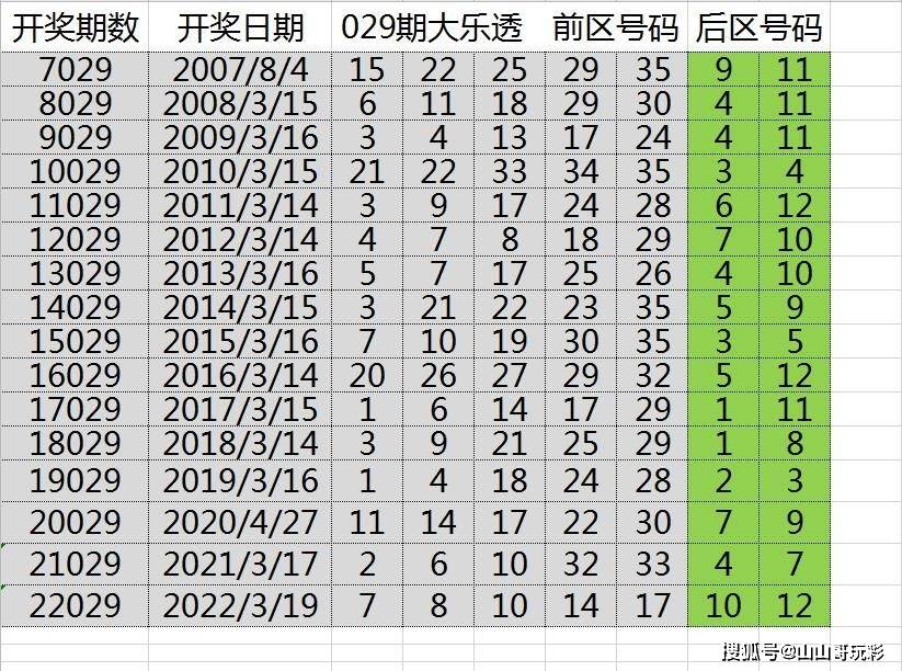 白小姐三肖三期必開獎(jiǎng)虎年快樂——揭秘彩票背后的秘密與策略，揭秘彩票背后的秘密與策略，白小姐三肖三期必開獎(jiǎng)虎年快樂探討彩票策略與真相