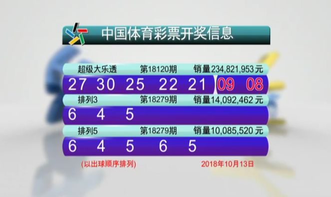 新澳門六開彩開獎結(jié)果2020年回顧與解析，澳門六開彩開獎結(jié)果回顧與解析，聚焦2020年數(shù)據(jù)