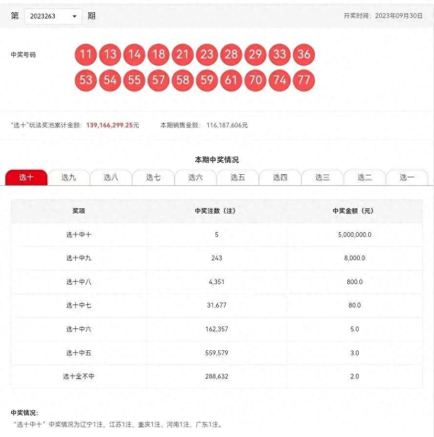199期澳門六開彩開獎結(jié)果查詢，快速獲取最新開獎信息，澳門六開彩最新開獎結(jié)果查詢，快速掌握最新開獎信息