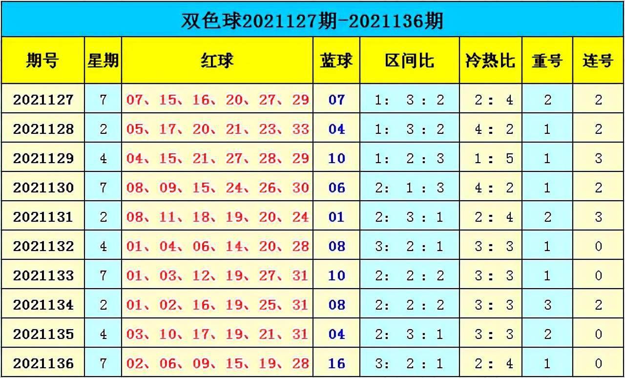 澳門彩票 第5頁