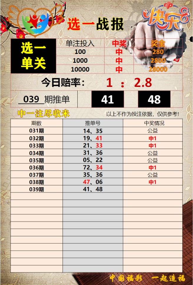 香港最準免費四肖期期準，揭秘真相與探索背后的秘密，香港最準免費四肖期期準，真相揭秘與背后秘密探索